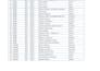 provide tax delinquent leads USA